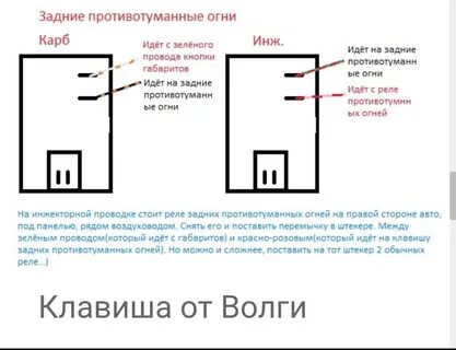 Распиновка кнопки туманок ваз