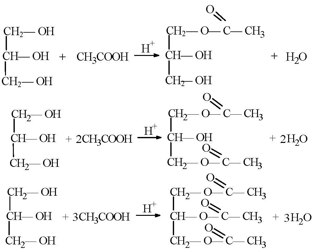 Метанол б глицерин в уксусная кислота. Глицерин ch3cooh реакция. Уксусная кислота плюс глицерин реакция. Глицерин с этановой кислотой реакция. Глицерин плюс этановая кислота.