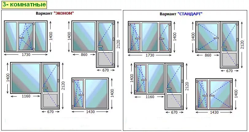 Размер стандартного панельного окна. Типоразмеры окон ПВХ. Ширина пластикового окна стандарт 2 створки. Стандарт окна ПВХ размер. Размеры проемов для окон ПВХ.