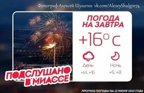 Погода в миассе в ноябре 2024