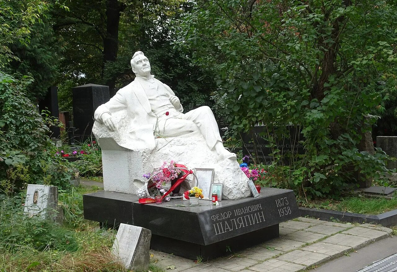 Могила жены Сталина Новодевичье кладбище. Могила Шаляпина на Новодевичьем кладбище. Шаляпин похоронен