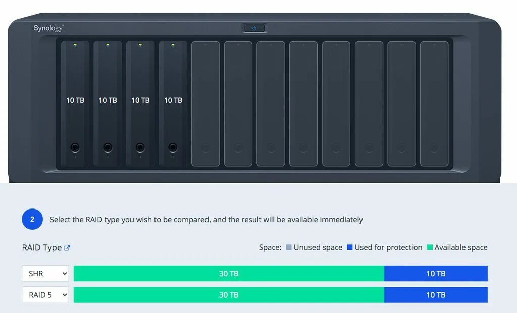 Synology программы. 2. Сбой подключения 651. Synology серийный номер. Synology не используемый sfp ошибка.