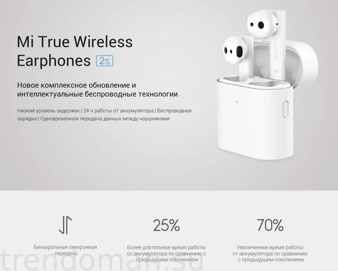 тру вайрлесс. наушники true wireless stereo. беспроводные наушники honor choice earbuds x3 true wireless. наушники сяоми mi true wireless earbuds basic 2. Xiaomi mi true wireless earphones 2s global, белый.