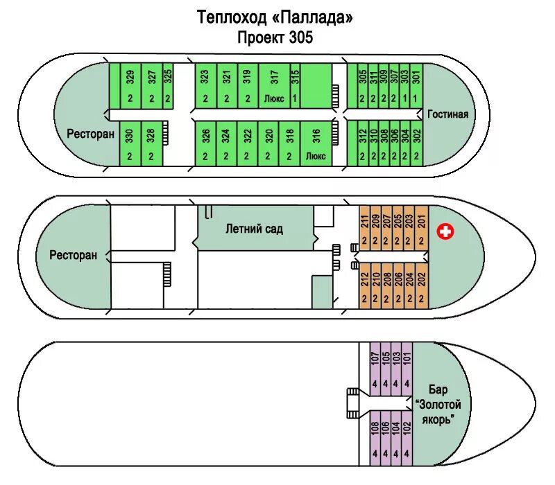 Схема теплохода 305 проект. Теплоход проекта 305 чертежи. Проект 305 теплоход технические характеристики. Теплоход Башкортостан план-схема. Теплоход алей