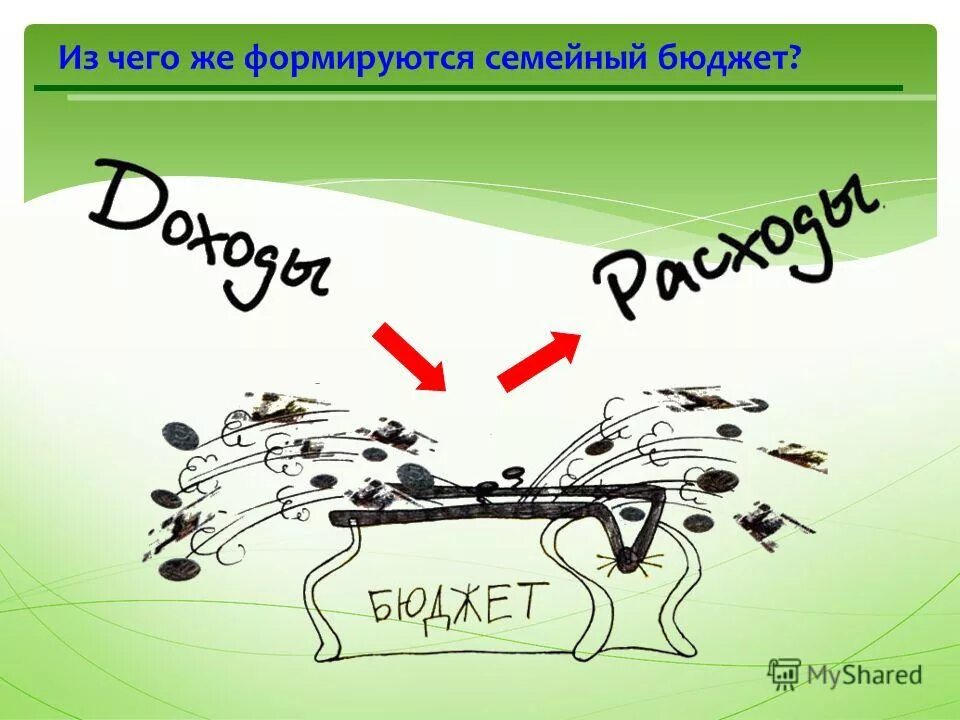 семейный бюджет видео. семейный бюджет. семья планирует бюджет. семейный бюджет видео. семейный бюджет рисунок.