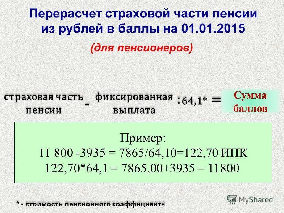 Коэффициент при начислении пенсии. Перерасчет размера пенсии. исчисление размера пенсии. перерасчет страховой пенсии по старости. пример расчета страховой пенсии.