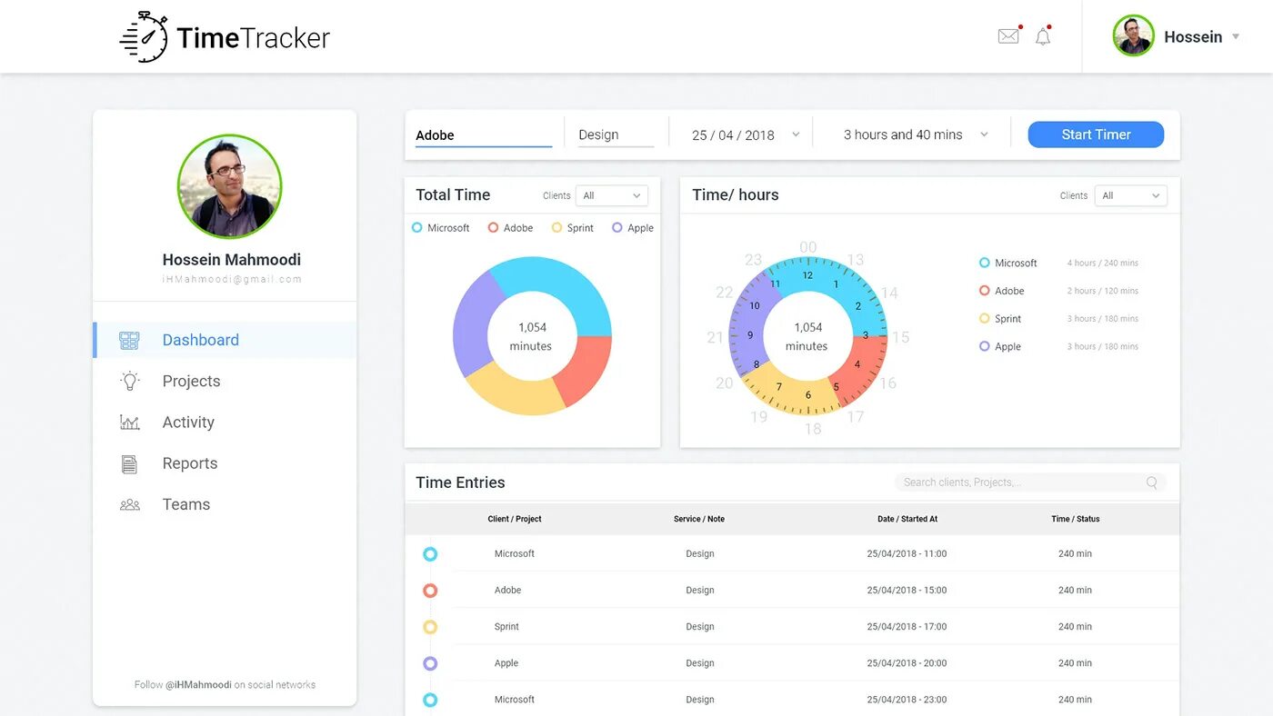 Track of time. Time Tracker. True time Tracker. Timely тайм трекер. Time Tracker UI.