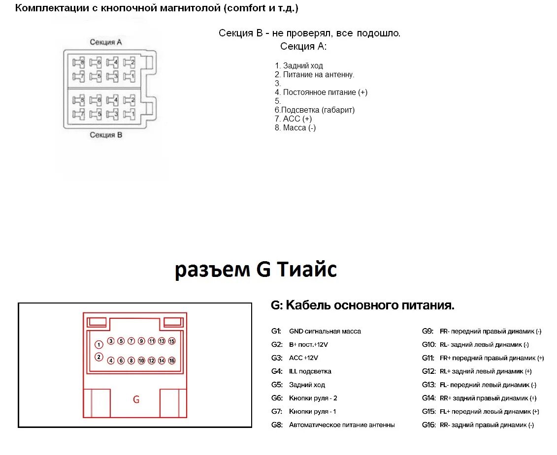 Распиновка магнитолы Teyes cc2l. Распиновка Teyes cc2l проводов магнитолы. Распиновка магнитолы Тиайс сс2l. Схема подключения проводов Teyes cc2l.