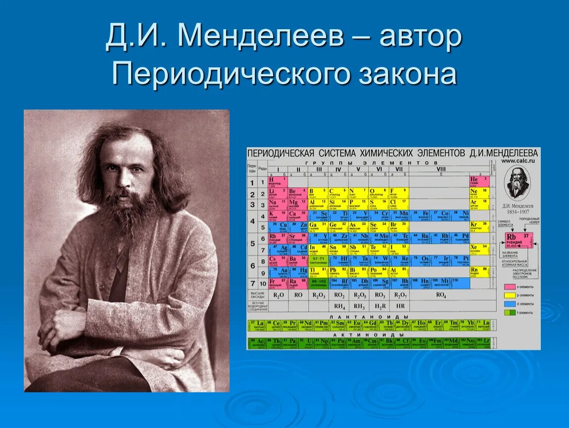 Какой по счету был менделеев. Менделеев. д и менделеева. проект про менделеева. менделеев 4 класс.