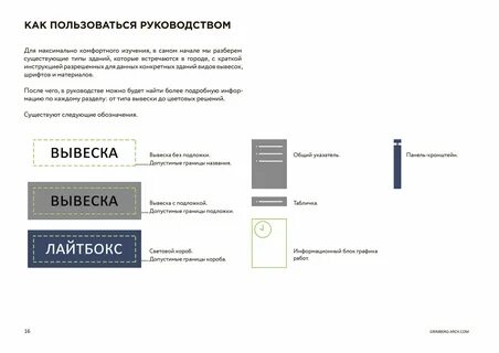 Код геленджика