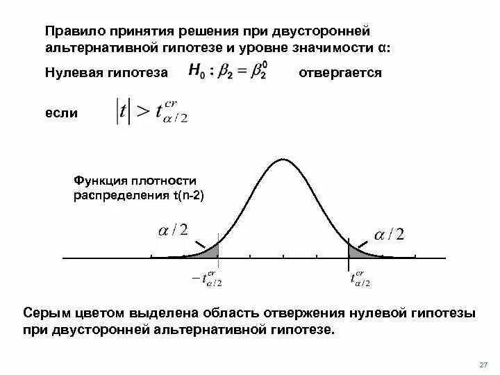 Область принятия. Сформулируйте нулевую и альтернативную гипотезы. Область принятия нулевой гипотезы. Правила принятия нулевой и альтернативной гипотезы. Плотность распределения Гаусса.