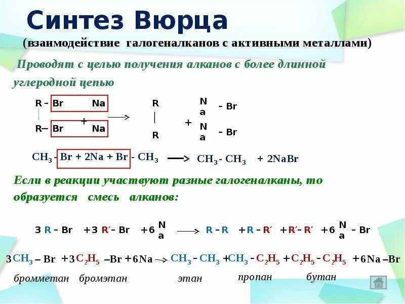 Взаимодействие галогеналканов с натрием. Реакция вюрца алканы. галогеналканы взаимодействие с металлами. галогеналканы в алканы.
