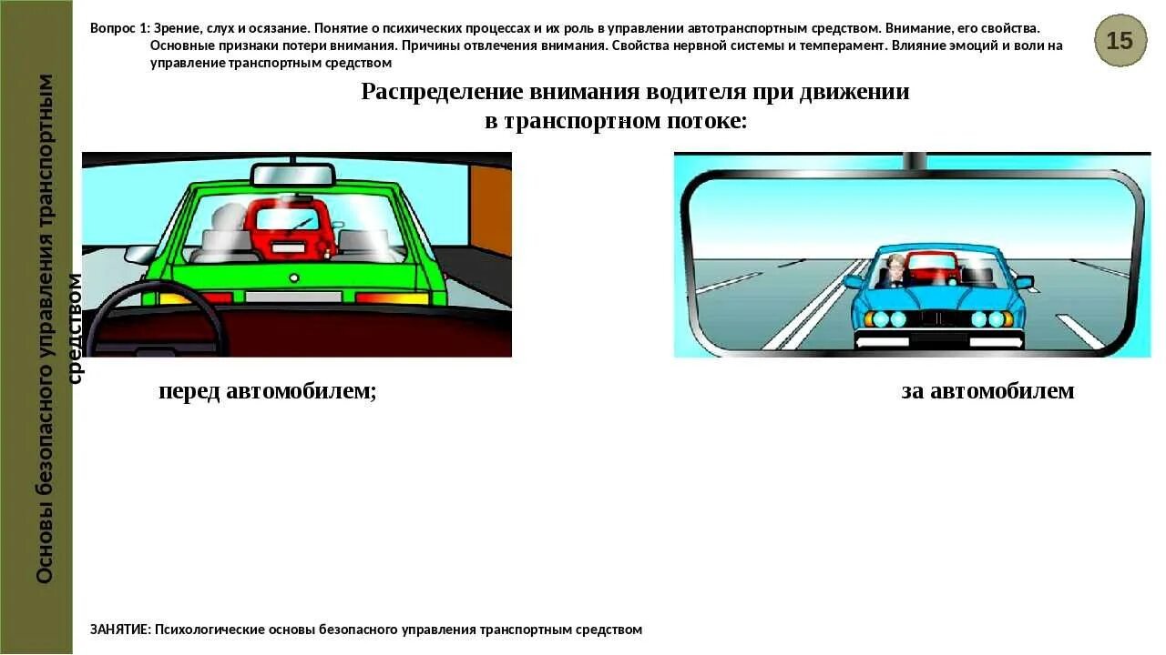 Внимание при разных условиях. Основы безопасного управления автомобилем. Основы безопасного управления ТС. Основы управления транспортным средством и безопасность движения. Основы безопасного управления транспортным средством ПДД.