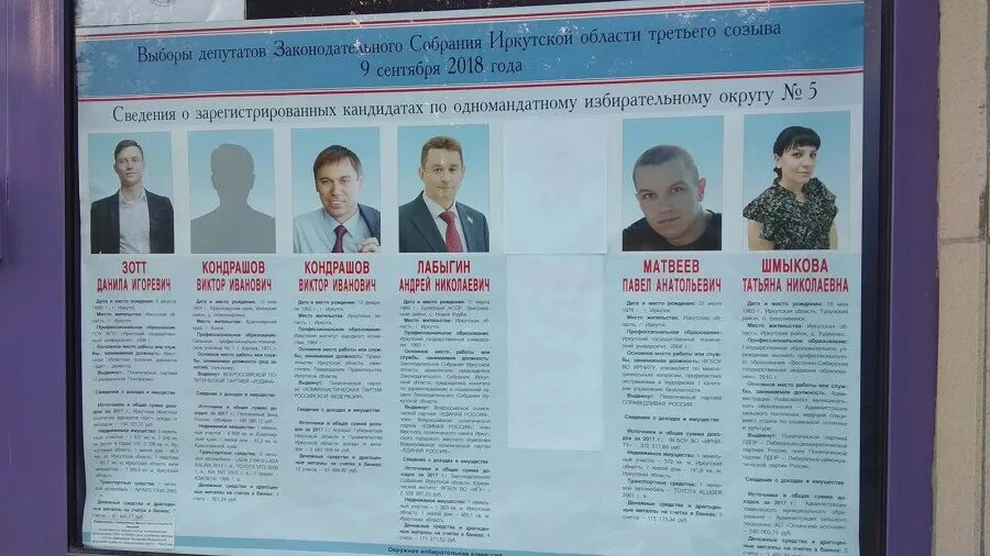 Выборы информация о кандидатах. Выборы плакаты кандидатов. информация о кандидатах на выборах. выборы депутатов заксобрания в ро. плакат кандидатов в уик.