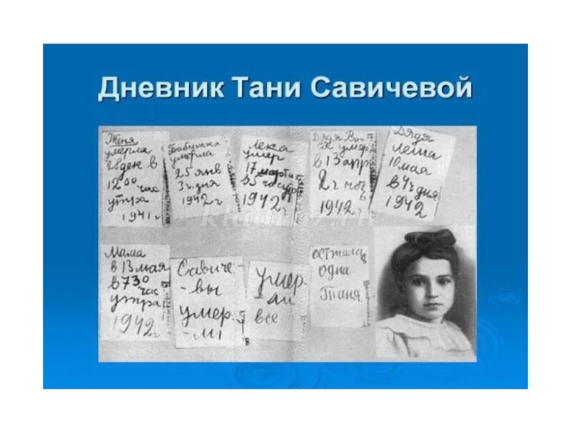 Дневник савичевой тани из блокадного ленинграда читать. Дневник Тани Савичевой на Нюрнбергском процессе. Записная книжка Тани Савичевой. Блокада Ленинграда дневник Тани Савичевой. Таня Савичева Нюрнбергский процесс.