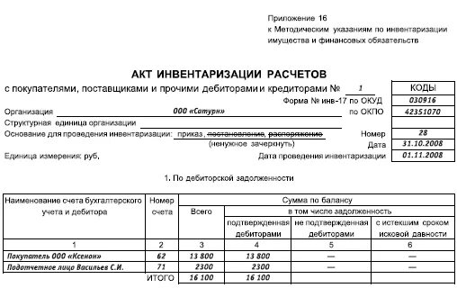 Акт заключения инвентаризации. Акт инвентаризации форма инв-17. результаты инвентаризации образец заполнения. акт инвентаризации финансовых обязательств образец. акт о результатах инвентаризации расчетов образец.