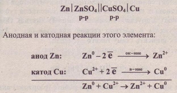 Объем выделившегося газа при реакции. Анодная реакция. анодные и катодные реакции. катодная реакция. уравнения реакций анодного и катодного процессов.