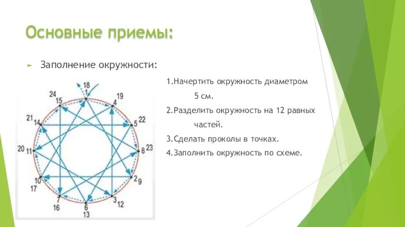 Круг б 12. Изонить круг 12 точек. Изонить круг схема с цифрами. Прием заполнение окружности. И занить заполнение круга.