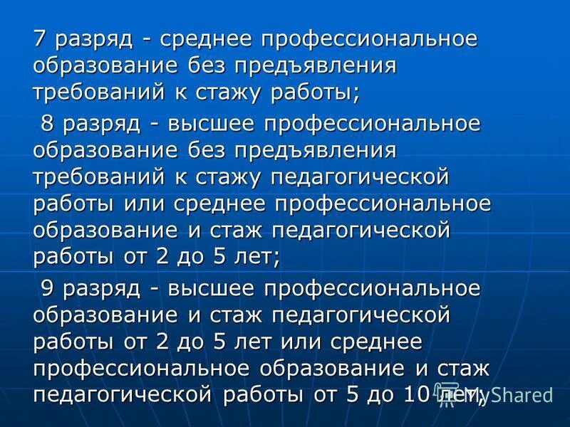 Без предъявления к стажу работы. Без предъявления требований к опыту работы. Без предъявления к стажу работы. Без предъявления к стажу работы. Требования к педагогическому опыту.