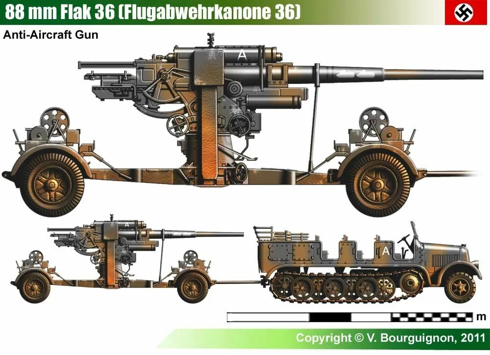 88-Мм зенитная пушка Flak 18/36/37. Flak 37 88-мм. Чертежи 88-мм зенитная пушка Flak 18/36/37. Flak 36 пушка 88 мм.