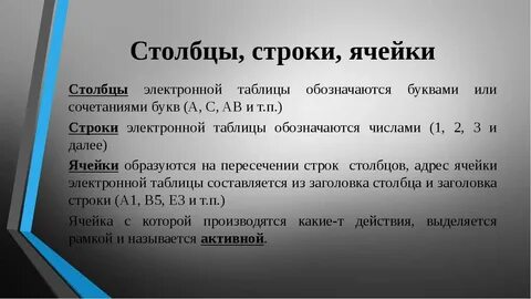 Как обозначаются столбцы и строки электронной таблицы