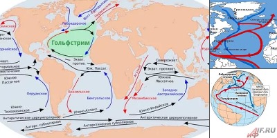 лабрадорское течение на карте мира