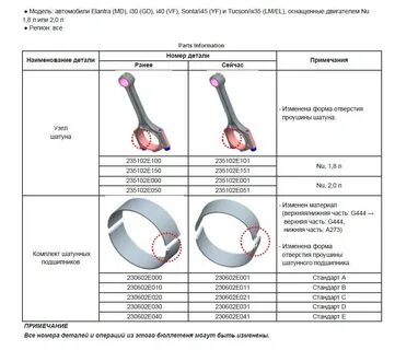 Как правильно подобрать вкладыши