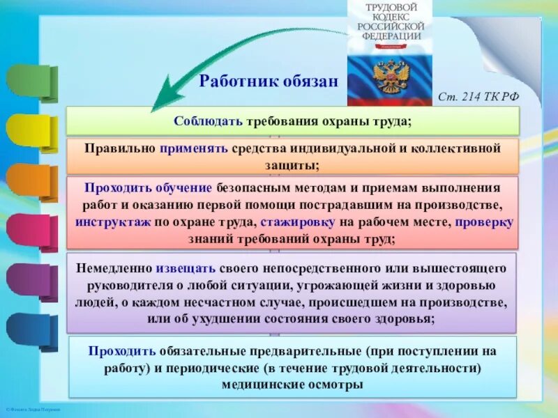 214 Охрана труда. Ст 214 трудового кодекса. Ст 214 ТК РФ обязанности работника. Ст 214 охрана труда.