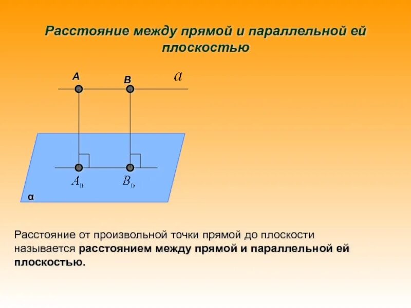 Расстояние параллельных прямых. Что называется расстоянием между прямой и параллельной ей плоскостью. расстояние между параллельными прямой и плоскостью. расстояние между прямой и параллельной ей плоскостью. определение расстояния между прямой и параллельной ей плоскостью.