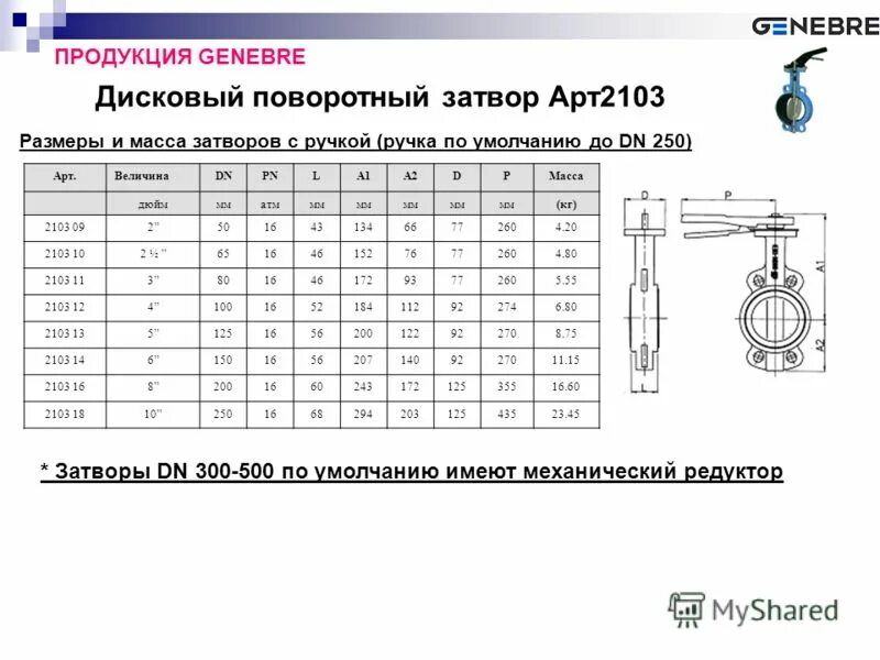 дисковый затвор размеры. затвор поворотный дисковый межфланцевый ду 80 чертеж. Meson 700902. затвор здо. затвор avk поворотный.