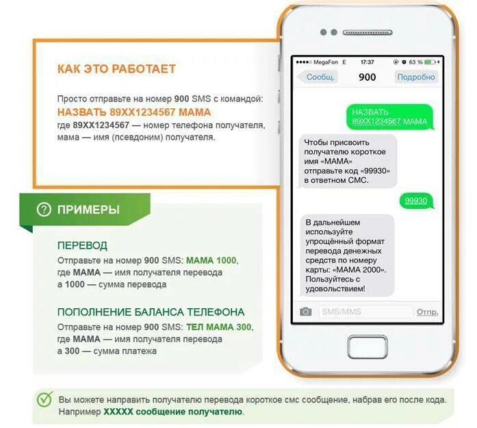 Перекинуть деньги на телефон через. Перевести с карты на карту по смс. перевести деньги через смс. перевести деньги по смс сбербанк. перевести деньги через сбербанк через смс.