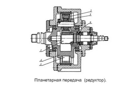 Редуктор игольчатый