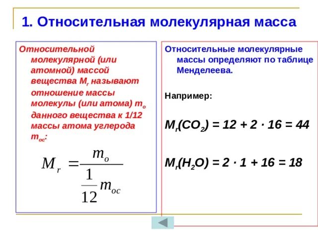 Масса молекул железа