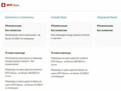 Кредит в мтс условия