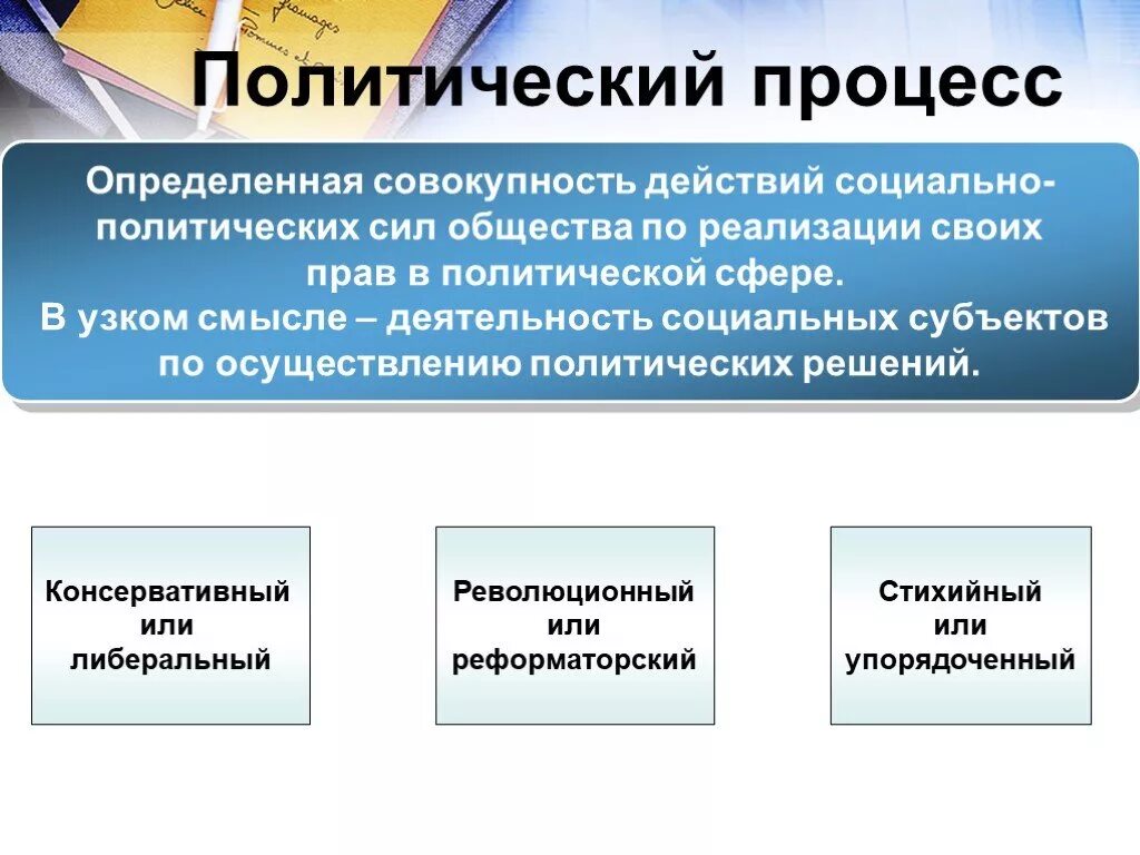 Субъекты реализации решений. Политический процесс. Политический процесс это в обществознании. Политический процесс определение. Политической процесс ЭТЛ.