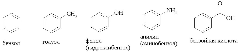 1 к аренам относится. Получение фенола из анилина. Из фенола получить анилин. Фенол из анилина. Анилин в фенол.