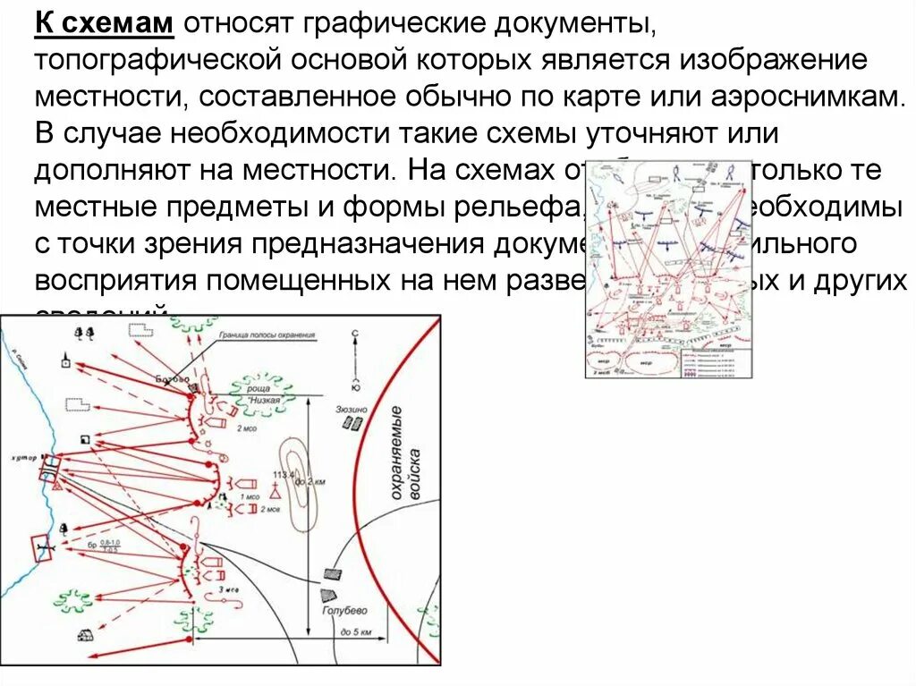 Содержание графических документов