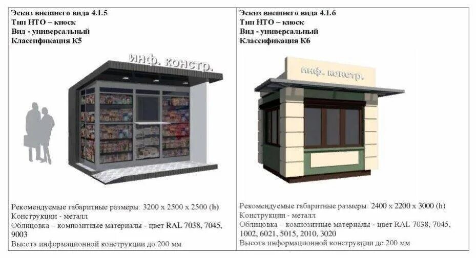 Инженерный тур нто ответы. Павильон. Проект торгового киоска. Типовые архитектурные решения нестационарных торговых объектов. Инженерный тур нто ответы.