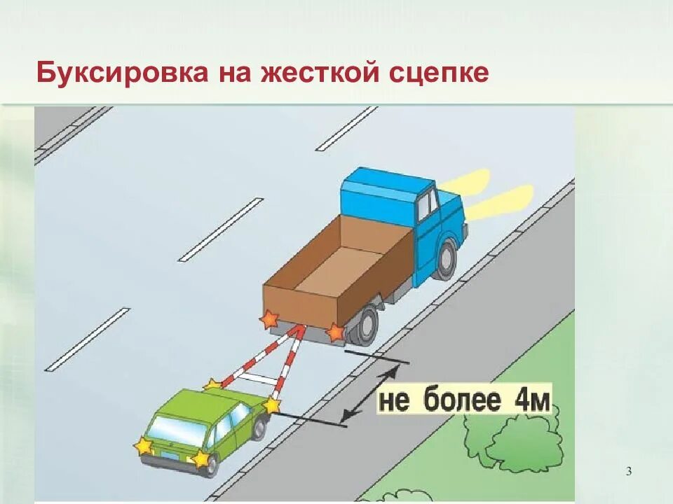 Разрешается ли буксировка в гололедицу если исправны. Буксировка на жесткой сцепке. буксмроыка на десткой цепи. буксировка на жест сцепке. гибкая и жесткая сцепка.