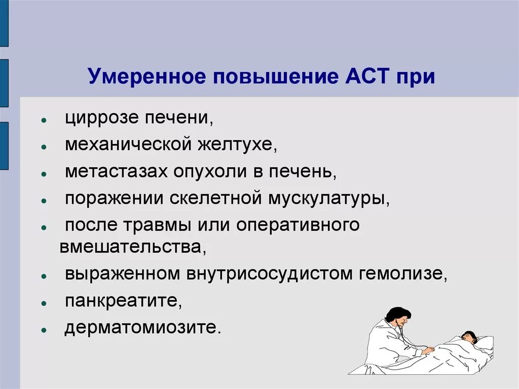 Аст печени повышен. Повышение АСТ при. Причины повышения АСТ. Умеренное повышение АСТ. Незначительное повышение.