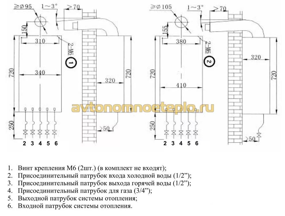 Схемы установки настенных газовых котлов. Схема установки настенного газового котла. схема крепления настенного газового котла отопления. схема установки дымоходной трубы газового котла. монтаж газового котла на стену схема.