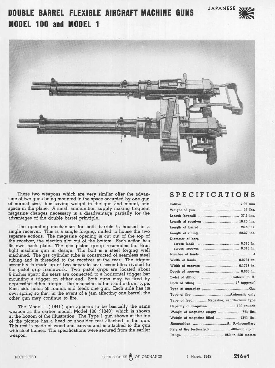 Торпеда Type 89. Types of Guns. Japan Machine Gun 1941. Japanese Type 96 Light Machine Gun.