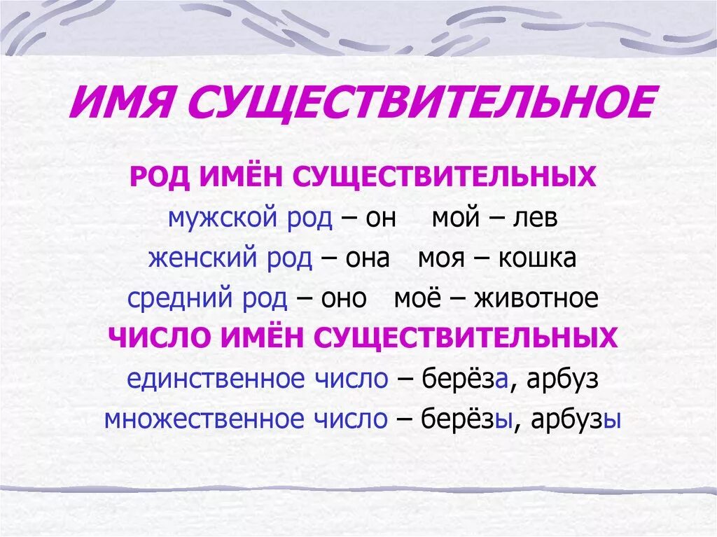 Имя существительныев русском языке. Имя существительное в русском языке. Правила имя существительное. Имя существительное правило.