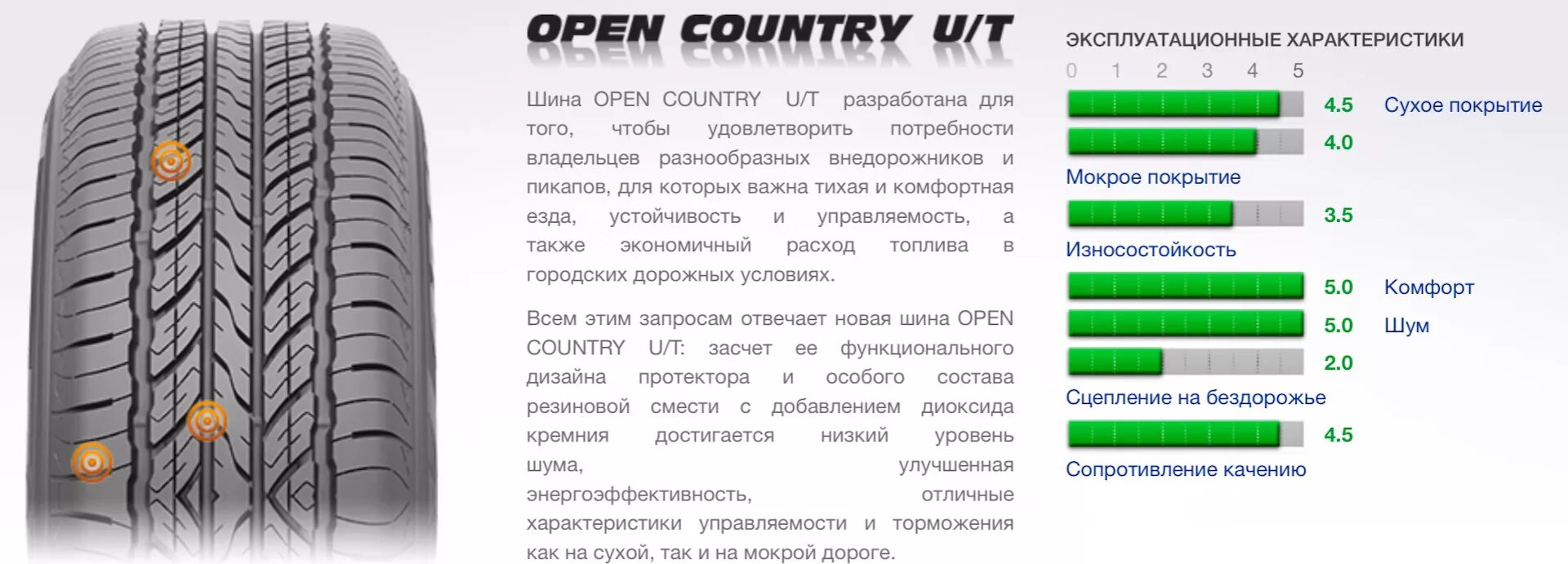 Шины open. Toyo open country u/t характеристики. характеристики шин. эксплуатационные характеристики шин. шины для авто характеристики.
