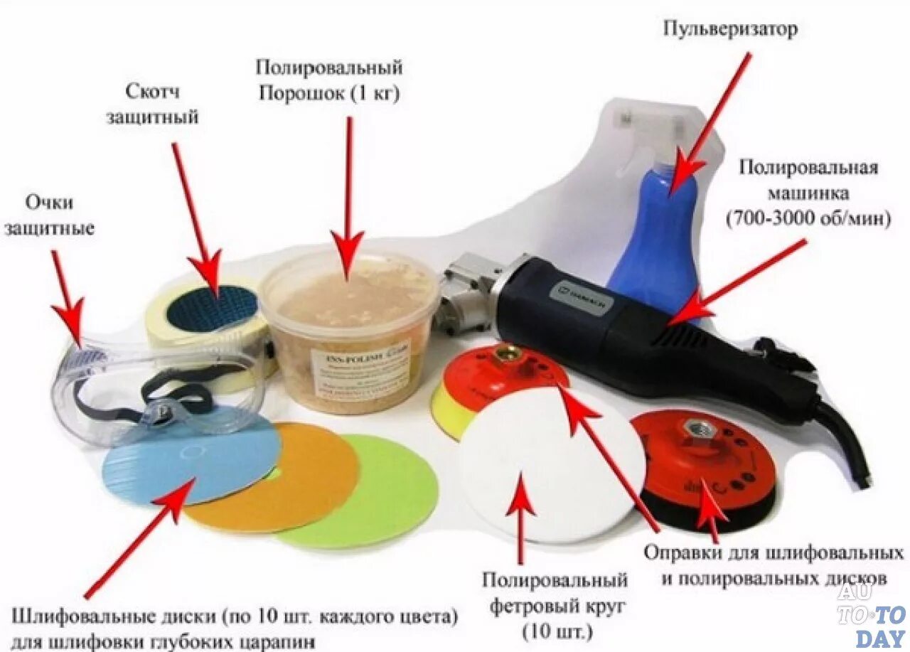 Полировка стекол инструмент. Инструмент для полировки авто. Шлифовальный материал для полировки кузова автомобиля. Инструмент для полировки фар автомобиля. Как правильно полировать машину полировочной