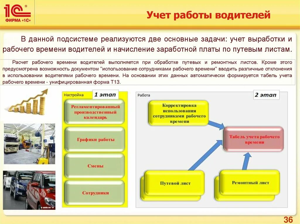 1с транспортные услуги. 1с:транспортная логистика и управление автотранспортом. 1с управление автотранспортом. 1с:управление автотранспортом. Модуль для 1с:ERP. 1с управление автотранспортом мануал.