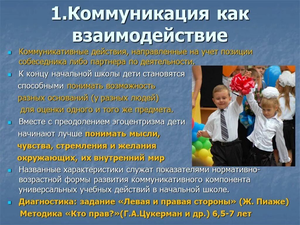 Коммуникативная деятельность в начальной школе