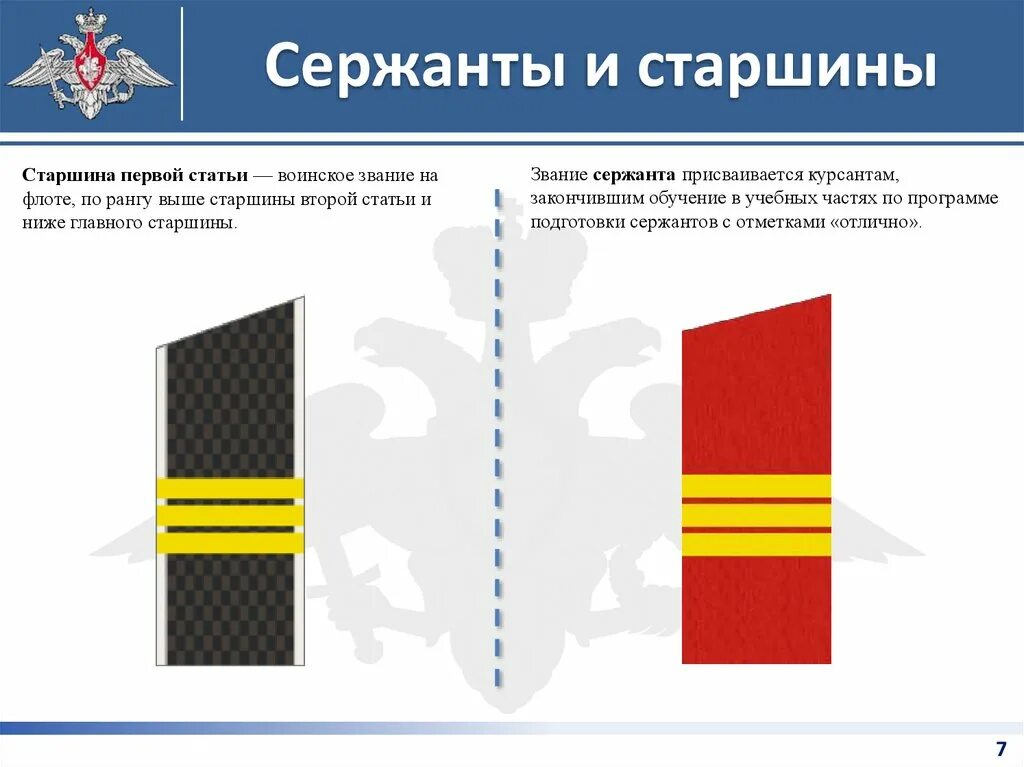 Старший матрос погоны. Звание ст сержант. С присвоением звания ефрейтор. Старшина 2 статьи звание. Присвоение сержанта.