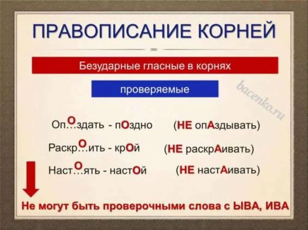 Позней как пишется