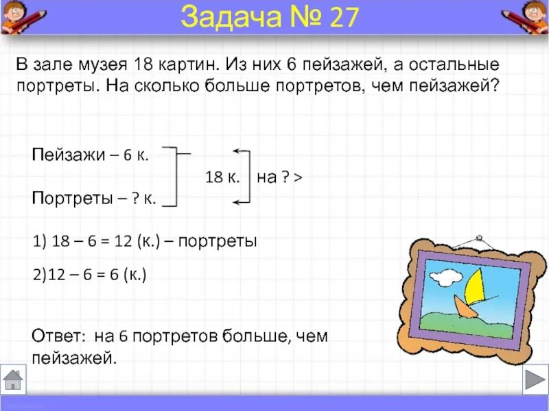 Сложение и вычитание с переходом через десяток. Задачи по математике с ответами. З них 6. Решить задачу по математике 3 класс на выставке выставили 20 картин. Как правильно записывать задачи по математике 2 класс образец.
